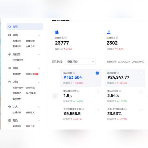 抖店商家从哪里找货源