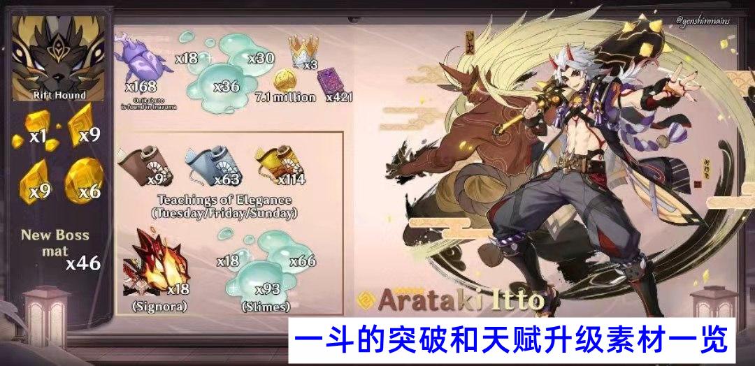 原神每日体力怎么更新（原神一小时恢复多少体力）