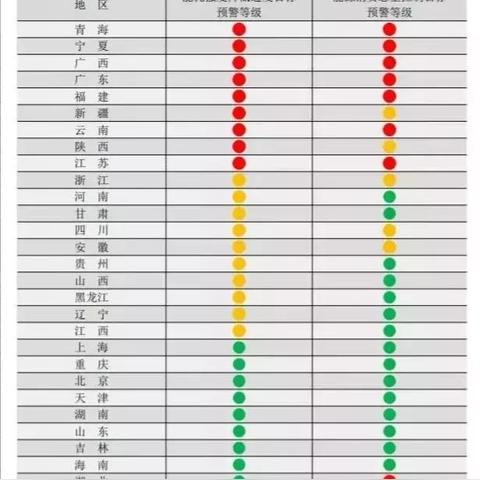 青海亚马逊跨境电商的相关长尾关键词有哪些