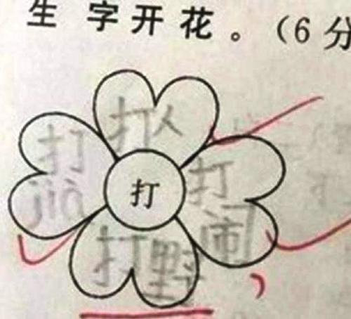 因果关系的关联词有哪些(伯乐识马关联词)