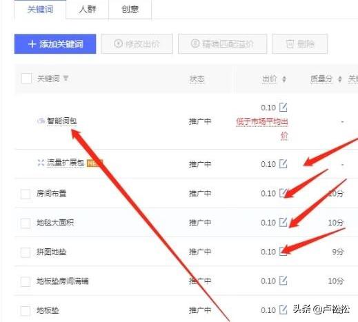 淘宝要2块，拼多多只需0.1元，冷门蓝海产品直通车实操干货