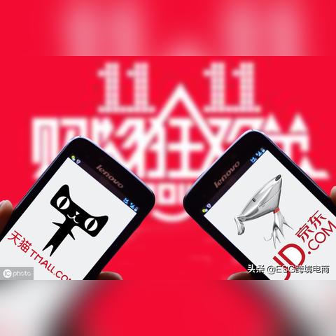 跨境电商账号注册平台的相关长尾关键词有什么