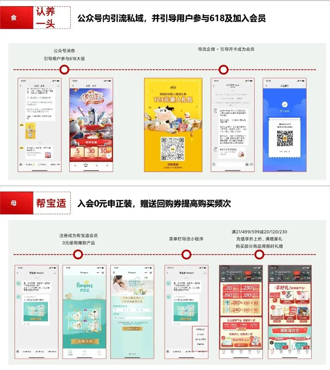 私域叫啥 啥叫公域私域