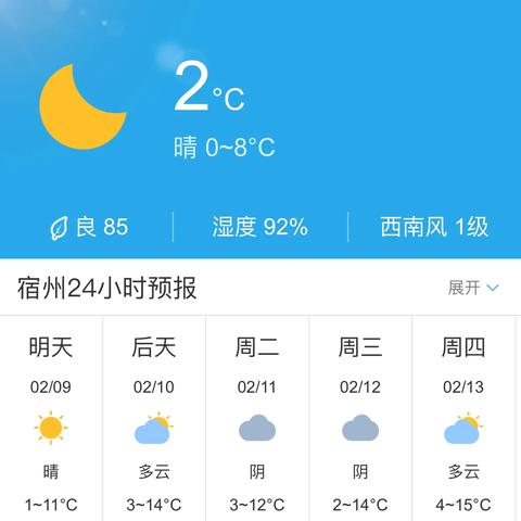 宿州天气预报及气象分析-第1张图片-其人生活百科