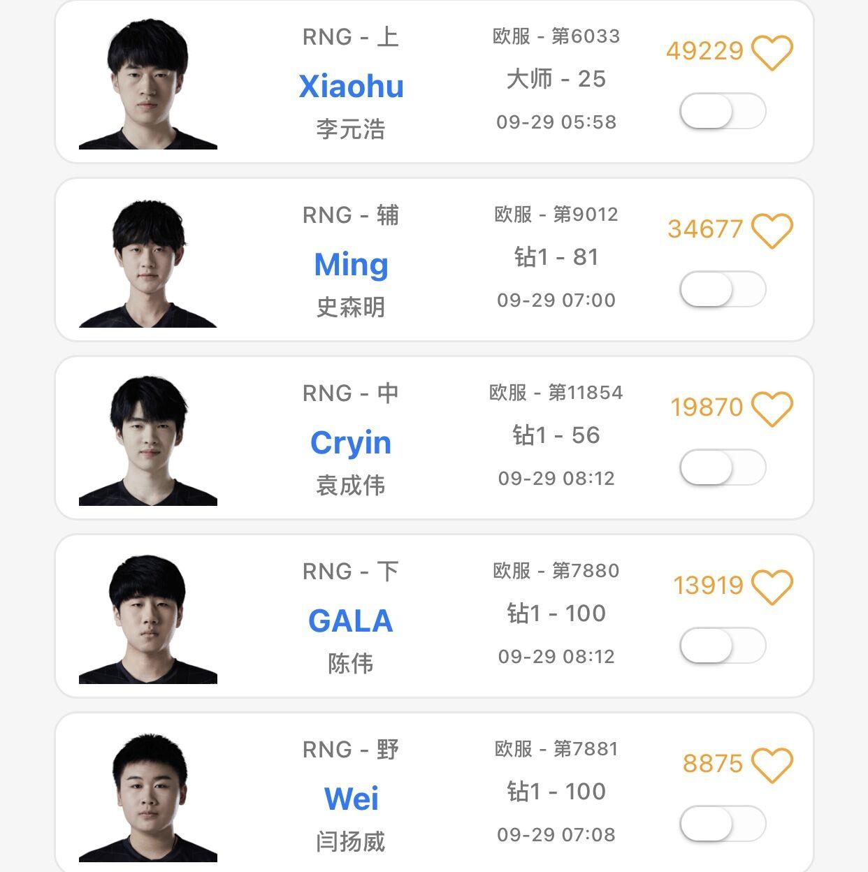 原神钻石怎么攒快（须弥传送点和神童全开有多少原石）