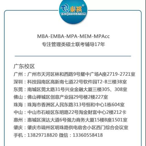 哈尔滨mba相关长尾关键词有哪些