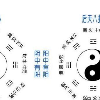 长沙卦相关长尾关键词有哪些