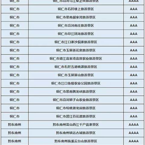 深圳专属医疗险和惠民保区别？
