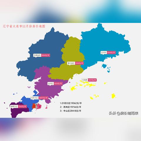 大连市下面有什么区县镇