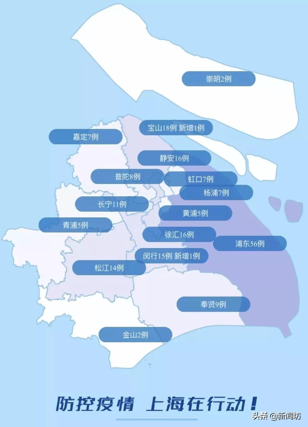 31省份新增确诊12例
,31省份新增确诊12例l-图1 31省份新增确诊12例
,31省份新增确诊12例l-图1