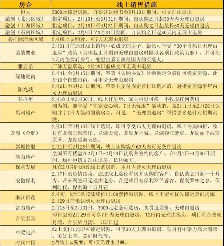 石家庄解封最新消息
 ,石家庄解封最新消息今天