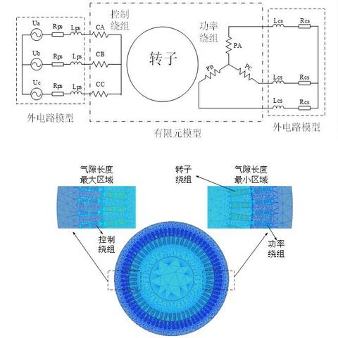 哈尔滨哪有模型店相关长尾关键词有哪些