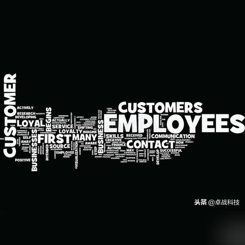 ai人工智能盈利点的相关长尾关键词有哪些