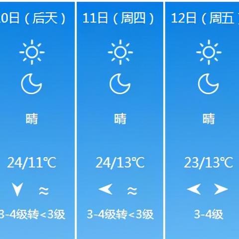 【福建未来30天天气预报】福建未来一个月天气情况查询