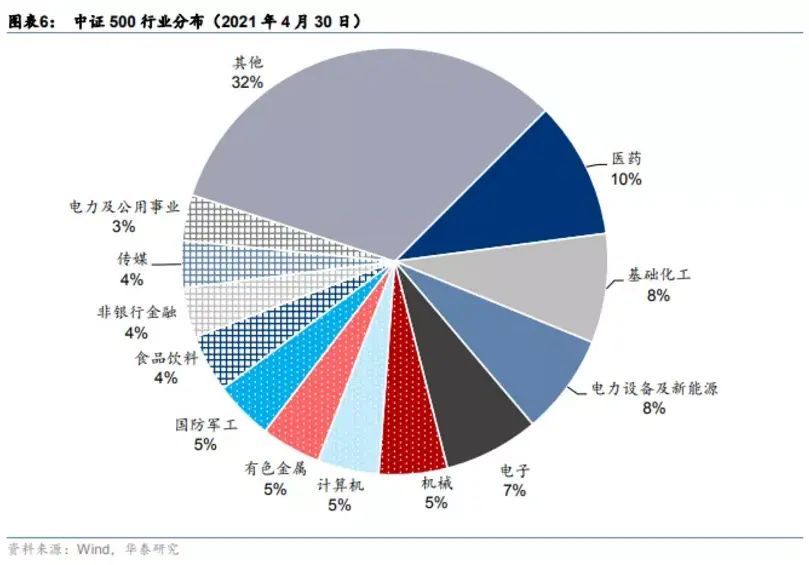 预计负债影响利润吗 快手预计未来利润怎么算