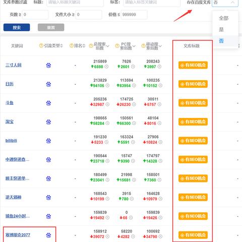 seo大神怎么赚钱