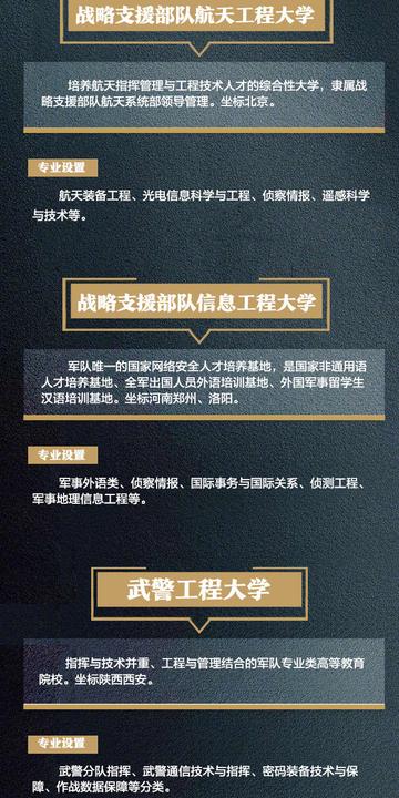 西安火箭军工程大学相关长尾关键词有哪些