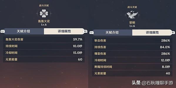 原神嘟嘟可轰轰奇遇记第五天攻略