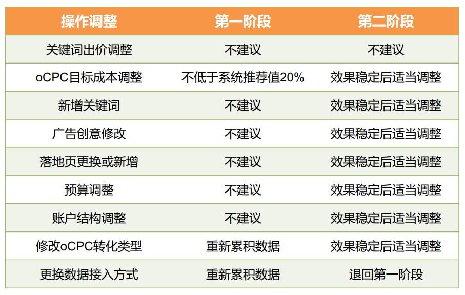 cpa拉新app流量(互联网金融平台真的专门养了一群人刷流量吗)