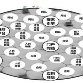 url参数影响seo吗