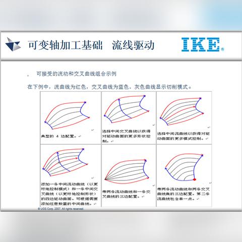 宁波市ug编程五轴培训先学什么