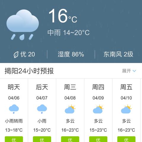 揭阳市春节天气怎么样