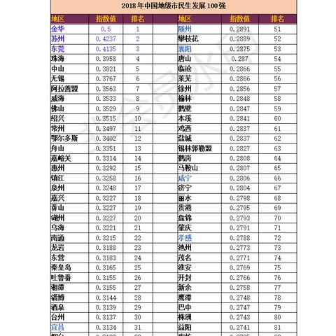 [金华到苏州的汽车]长尾关键词有什么