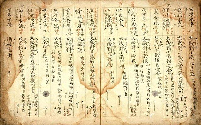 古代风水案例_古代帝王身边的钦天监和望气者学的都是什么知识