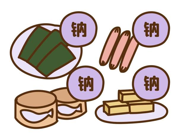 宝宝需要吃盐吗