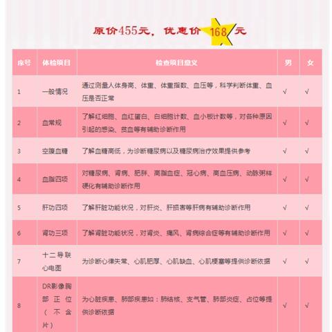 保定市妇科私人诊所的长尾关键词有什么