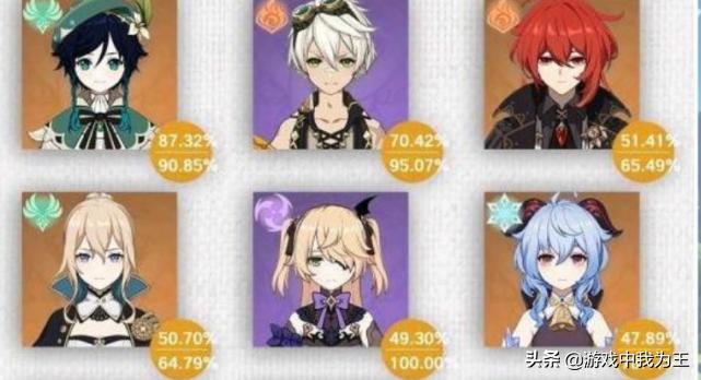 原神毕业圣遗物怎么打（原神冒险等级33级怎么刷圣遗物）