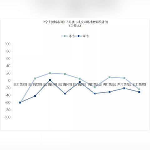 宁波汽车新政的相关长尾关键词有哪些