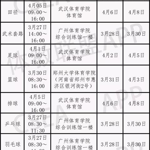 武汉市单招什么时候开学