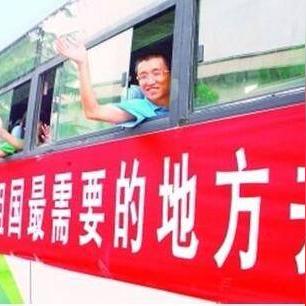 三支一扶河南安阳支医的相关长尾关键词有哪些