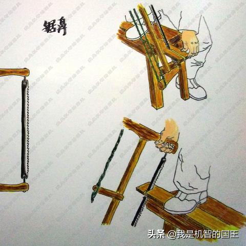 福建框锯机的相关长尾关键词有哪些