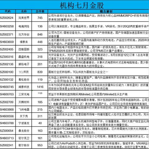 福建宁德消费怎么样