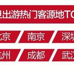 【途牛旅游天津】相关长尾关键词有哪些