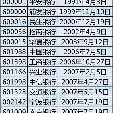 兴业银行长沙分行终面相关长尾关键词有哪些