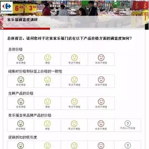 石家庄市家乐福超市好吗的长尾关键词有什么