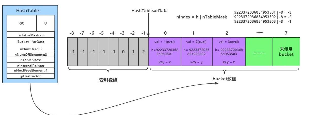 PHP缓存策略：揭秘高效应用实战案例
