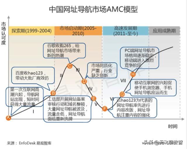 草根短网址王宝强是怎样一步一步从草根变成导演的