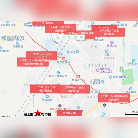 哈尔滨哈南之星二手房相关长尾关键词有哪些