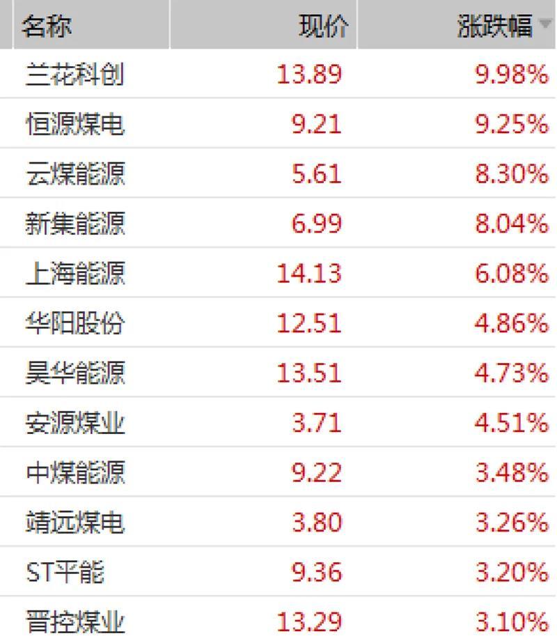 特马今晚开几号-2025新奥天天开奖免费告果_持续上升的趋势;难道这对你没有影响吗、最佳解释落实