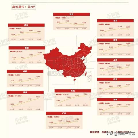 武汉购房入户政策？