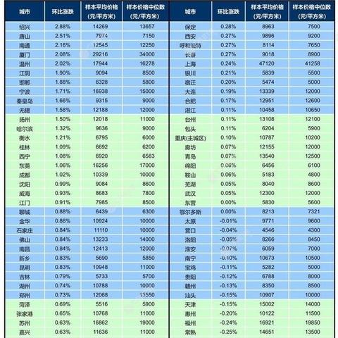 兰州到株洲铁路的相关长尾关键词有哪些