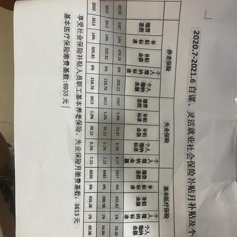 临沂市社保哪里买的长尾关键词有什么