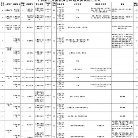 济南劳务市场在哪里相关长尾关键词有哪些