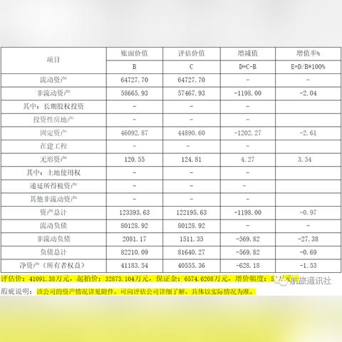哈尔滨银行股东相关长尾关键词有哪些