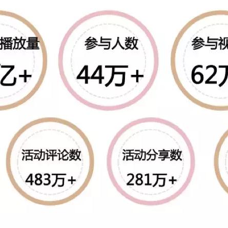 西安营销方法相关长尾关键词有哪些