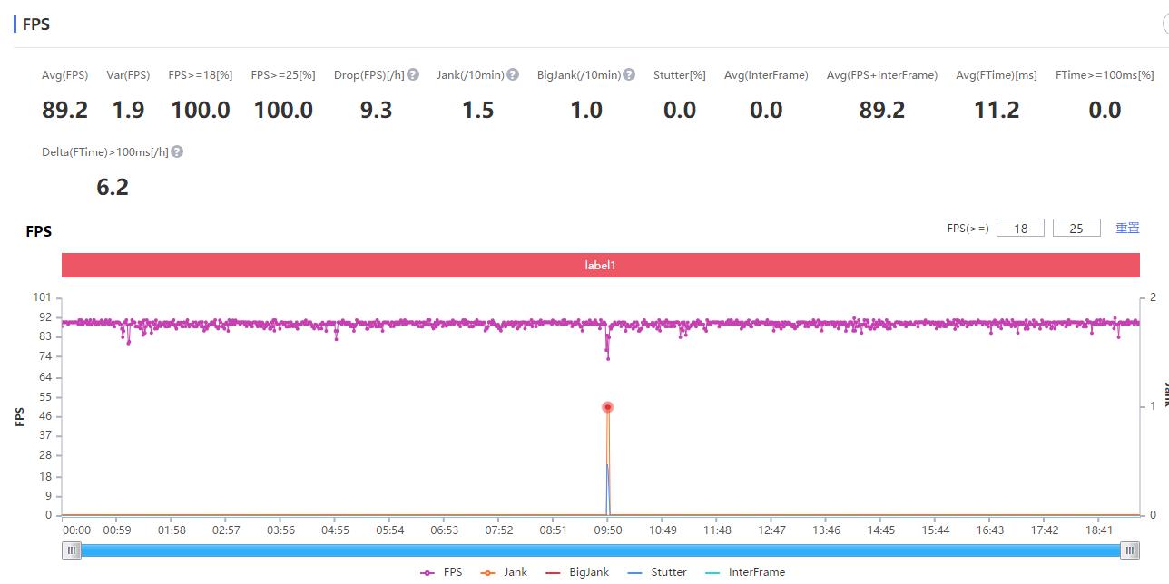 k40原神怎么开小窗（五千的手机和两三千的手机使用起来有什么不一样）
